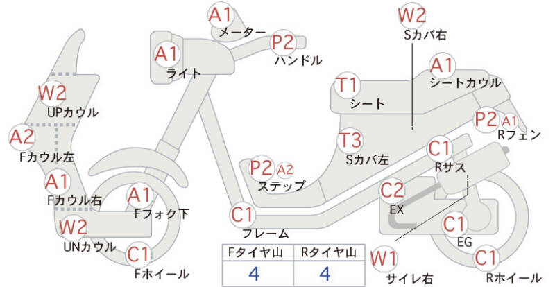 Карта повреждений
