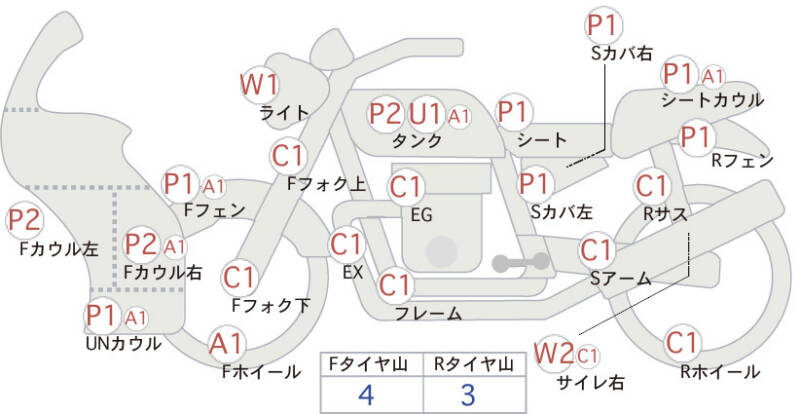 Карта повреждений