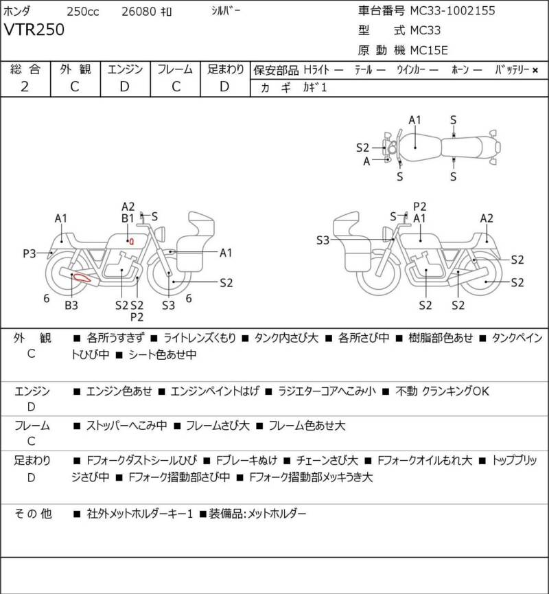 Карта повреждений