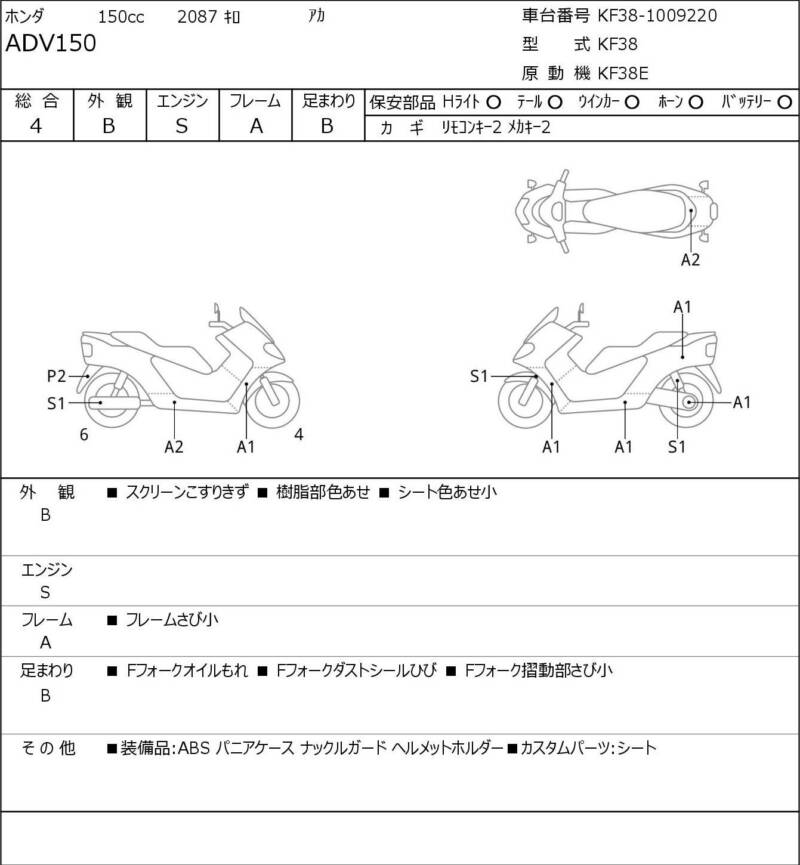 Карта повреждений