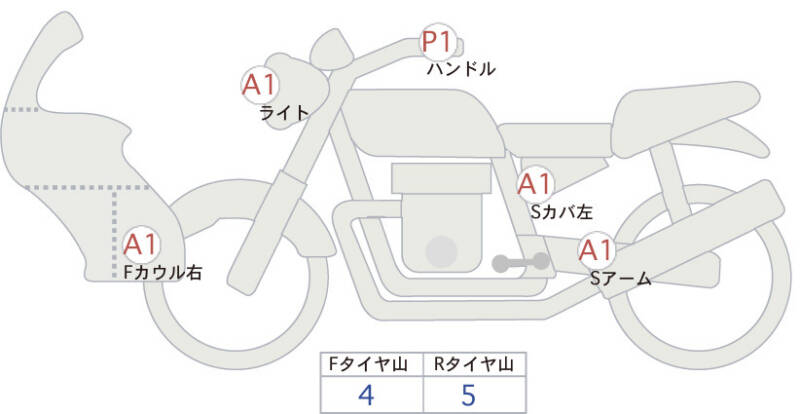 Карта повреждений