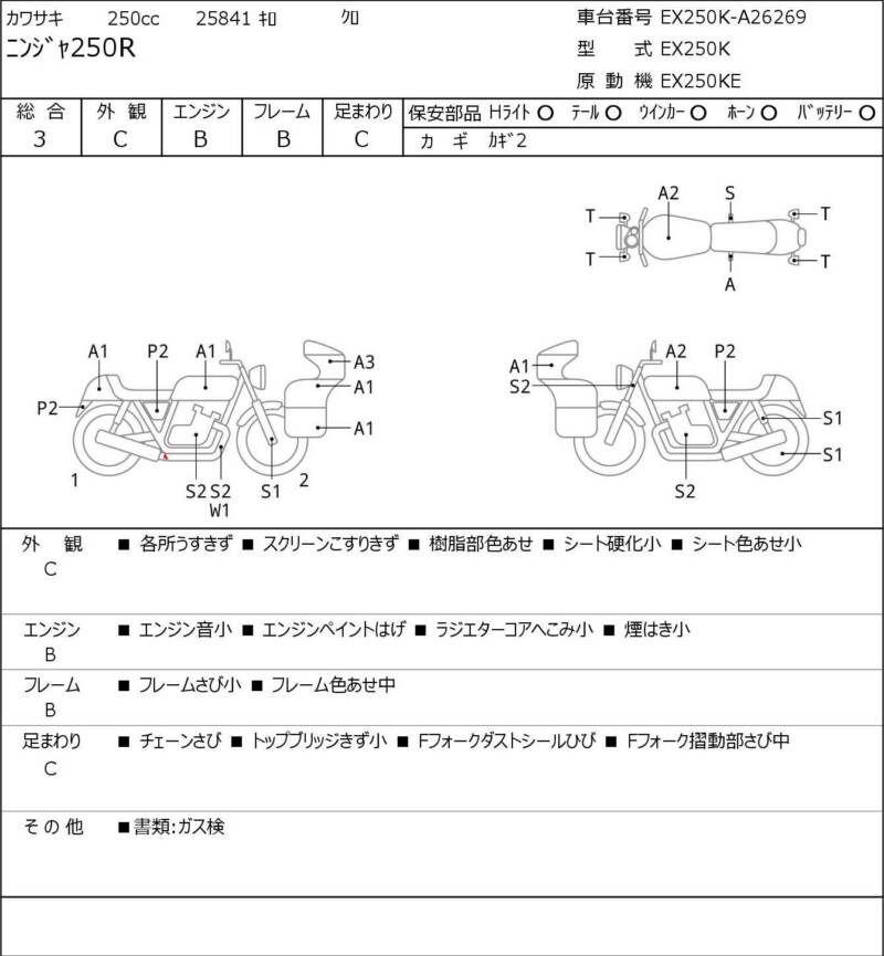 Карта повреждений