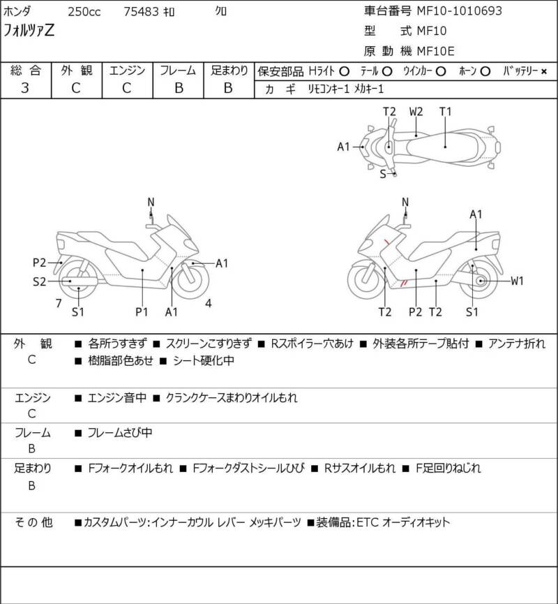 Карта повреждений