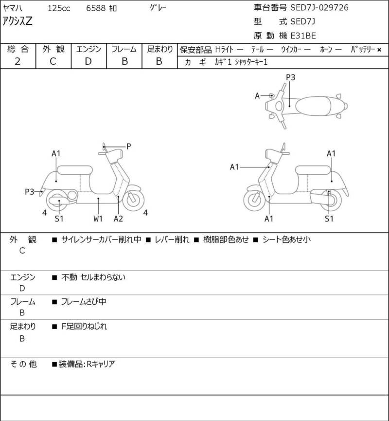 Карта повреждений