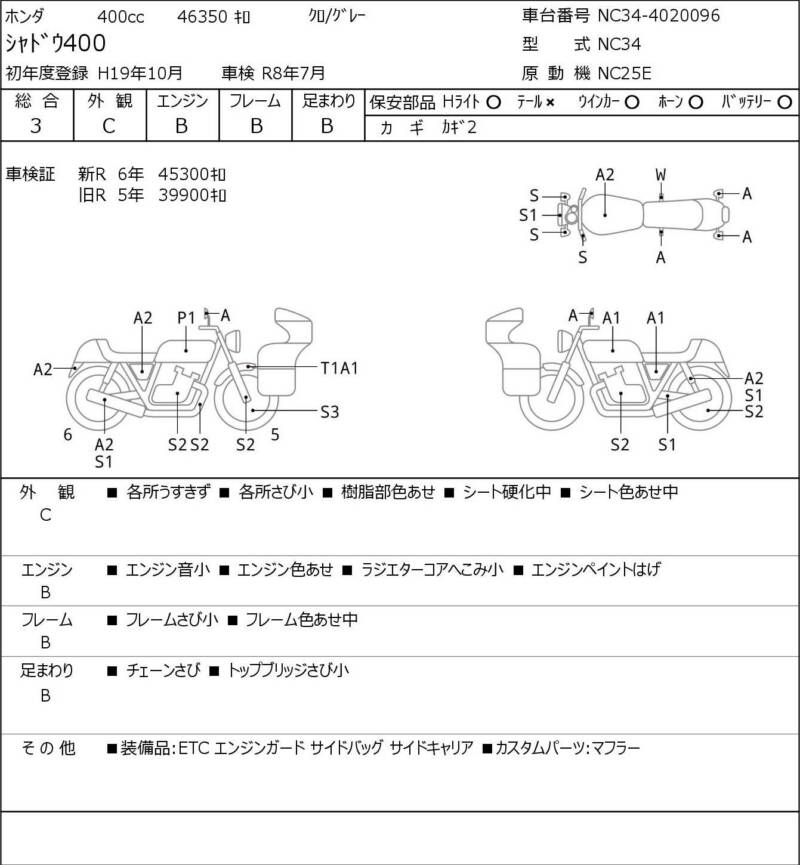 Карта повреждений