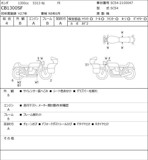 Honda CB1300SF 2015