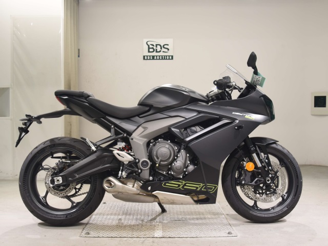 Triumph DAYTONA660 2024