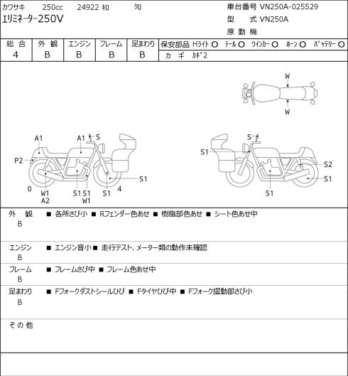 Kawasaki ELIMINATOR 250V 2005