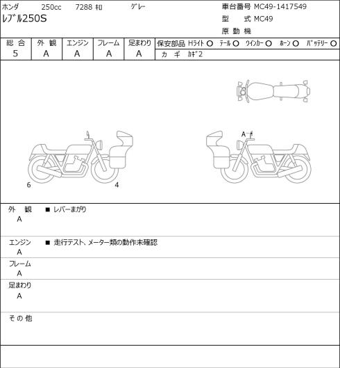 Honda REBEL S CMX250 2023