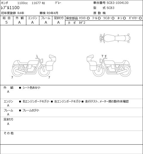 Honda REBEL CMX1100 2021