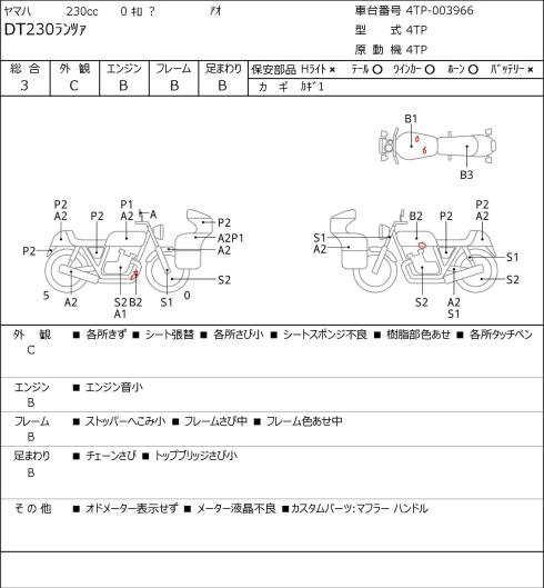 Yamaha DT230 LANZA 1997