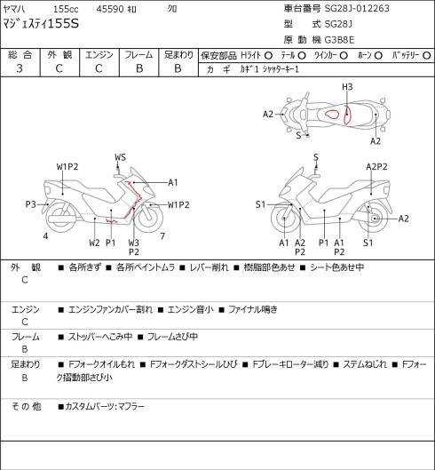 Yamaha MAJESTY 155S 2014