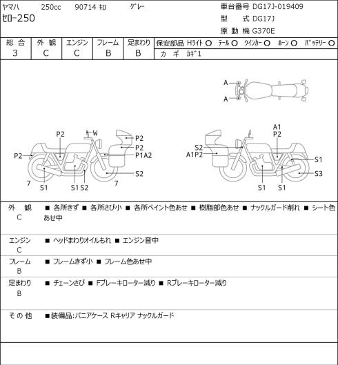 Yamaha SEROW XT250 2017